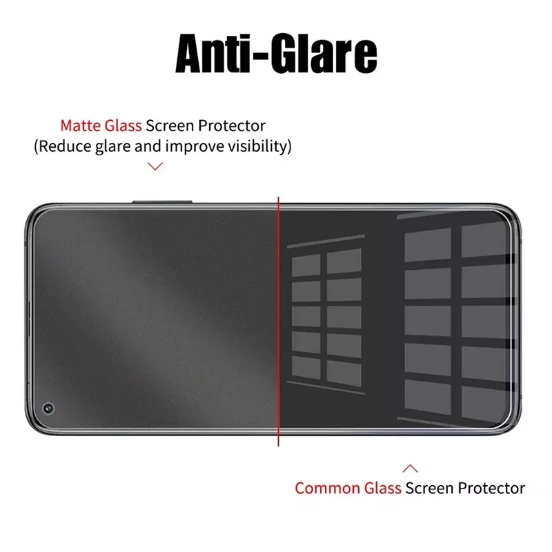 tempered glass on the for xiaomi poco x3 f2 m3 m4 pro f3 gt 5g matte screen protectors for poco x3nfc x3pro frosted glass free global shipping