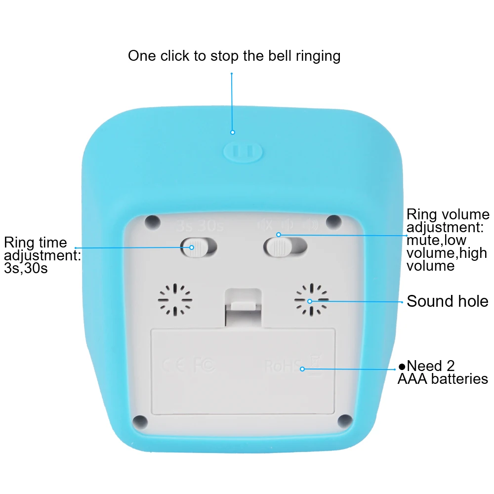 Визуальный Таймер С Подсветкой Бесшумный Режим Ночной Панелью Защитная Крышка