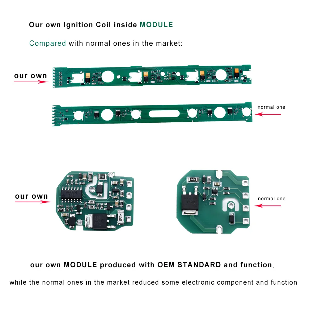 Катушка зажигания двигателя автомобиля для BMW 228i 328i 330i 335i 428i 435i 525i 528i 530i 535i 640i 740Li M2
