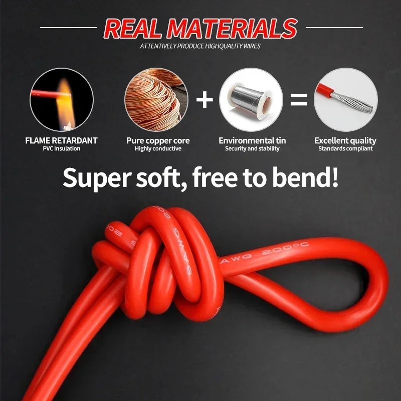 Термостойкий 4awg 2awg одножильный медный электрический кабель 25 мм 2 5 провод цена