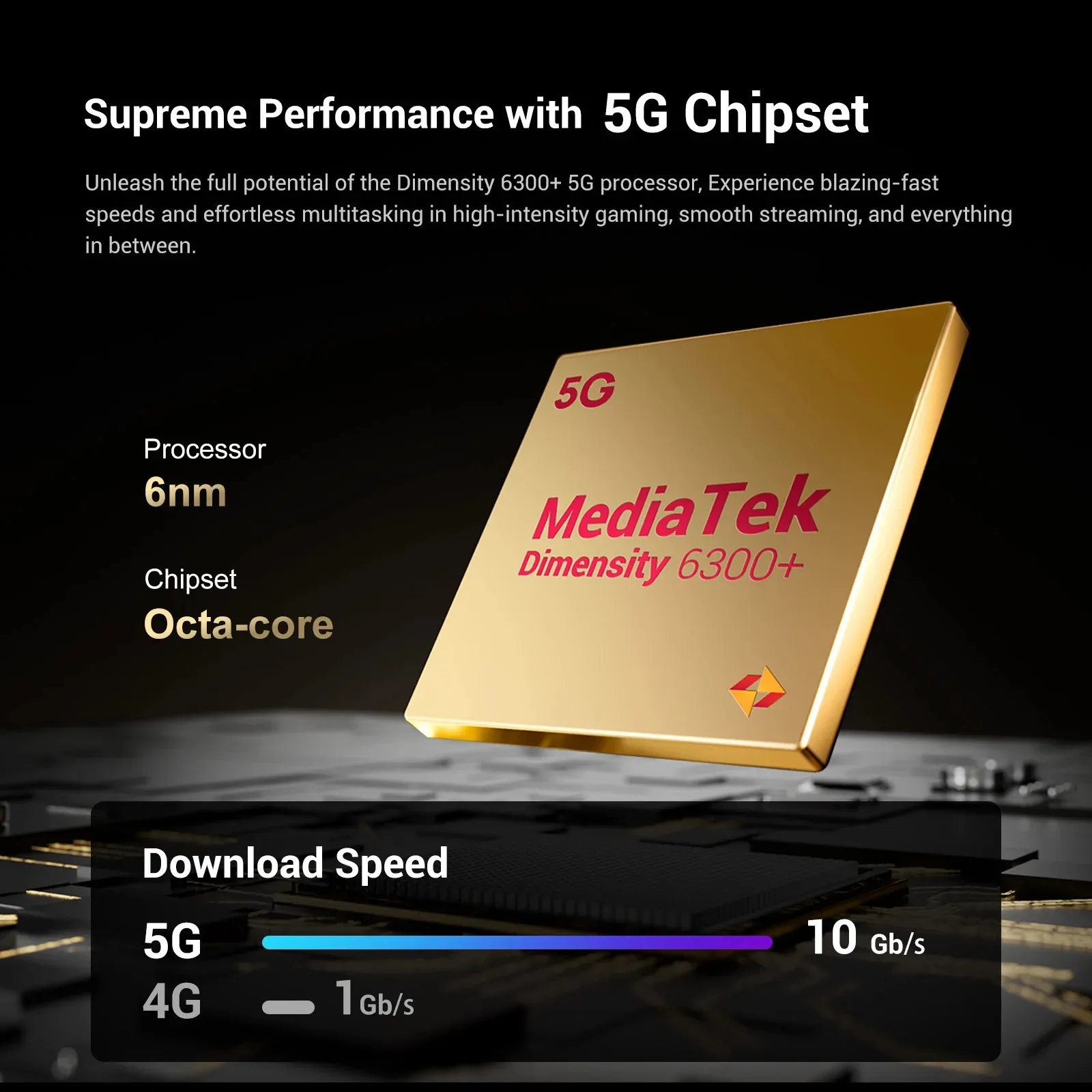 Прочный телефон FOSSIBOT F109 10600 мАч 6 745 дюйма HD + смартфон Android 14 24 ГБ 256 50 МП камера