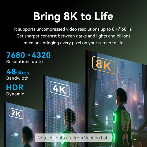 Кабель Vention HDMI 2.1 8K