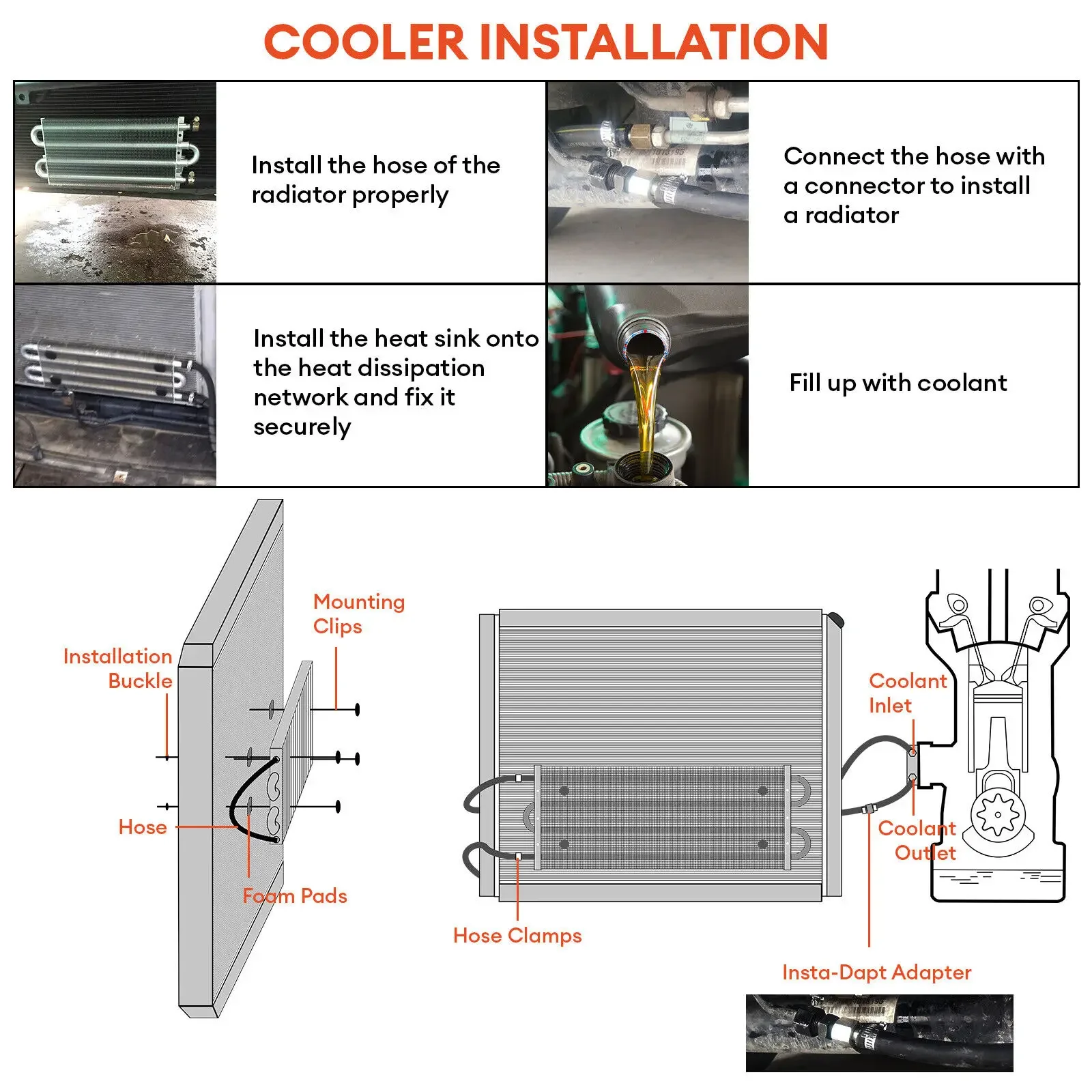 TRANSPEED PRO 4-рядный универсальный масляный радиатор коробки передач алюминиевый