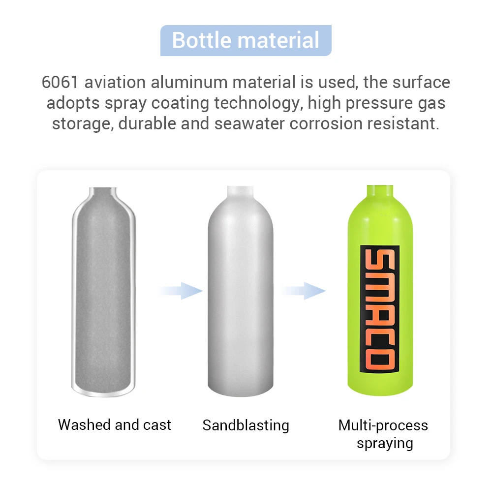 Smaco Diving Equipment Mini Scuba Tank Snorkeling Mask Scuba Diving Equipment Dive Mask Portable Oxygen Cylinder Snorkel Masks