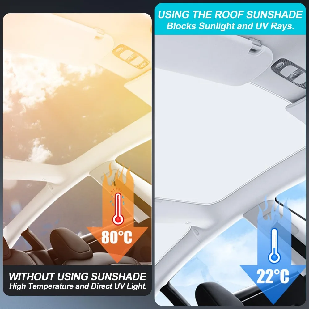 Солнцезащитные козырьки на крышу автомобиля для Tesla Model 3 2024 козырек крыше