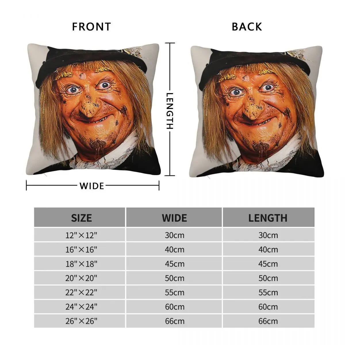 Наволочка Worzel Gummidge квадратная из полиэстера и льна