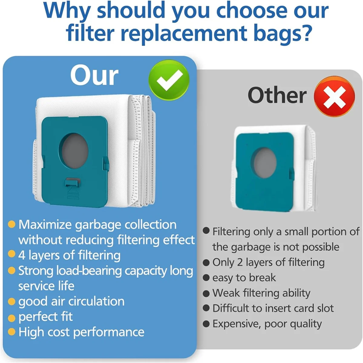 8-упаковка VCA-ADB952 совместимый с дополнительным ручным пылесосом Samsung Bespoke Jet Pro