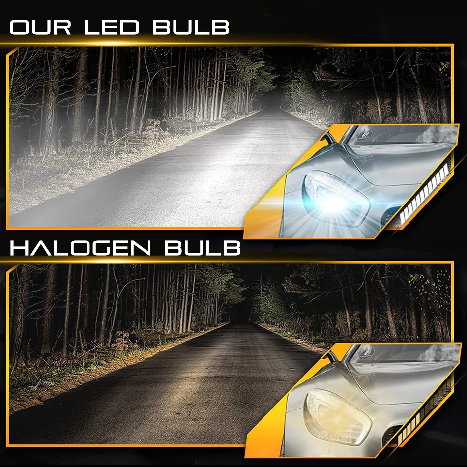 Комплект Автомобильных Фар Dualvision LED H7 Canbus — 6000K Яркие Белые Лампы