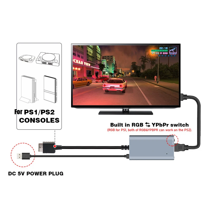 Адаптер преобразователя HD с переключателем RGB в YPbPr для игровых консолей PS1/PS2 |