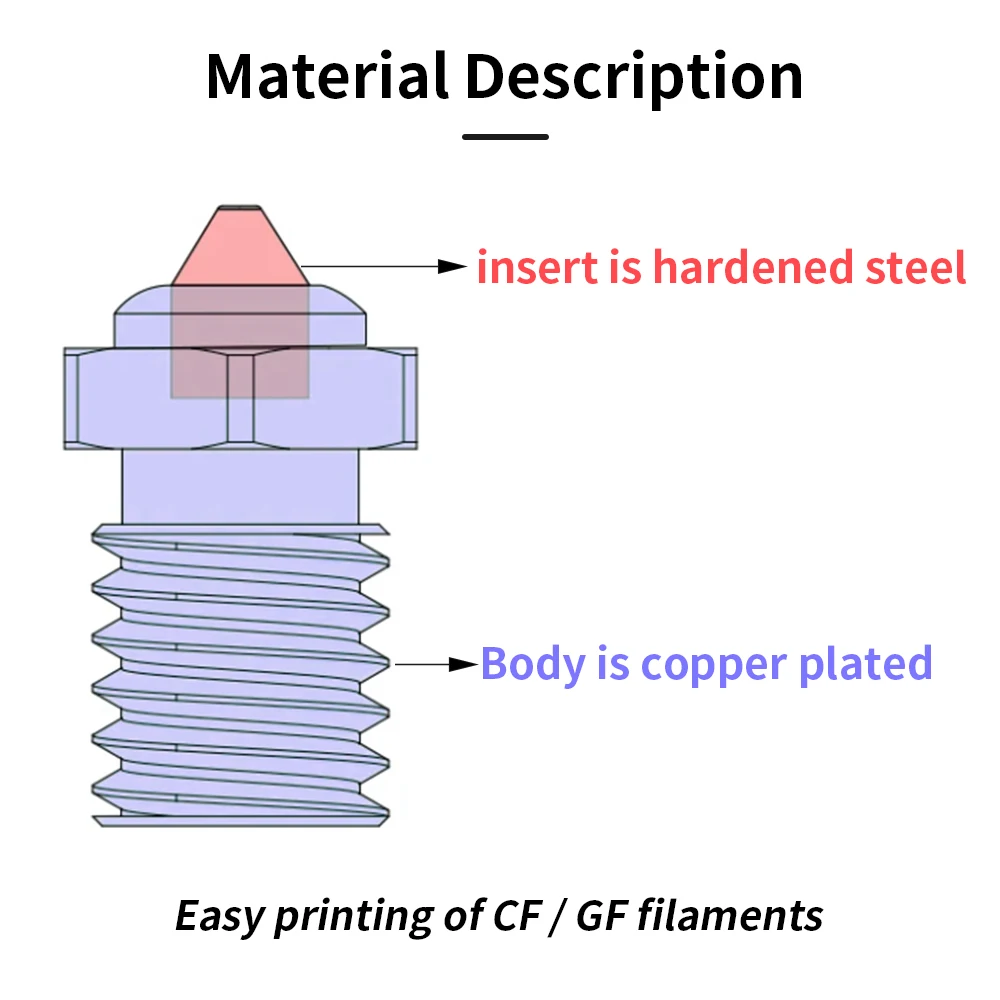 Биметаллическое сопло HC FYSETC DLC для 3D-принтера V6 / Volcano /Mk8 Ho...