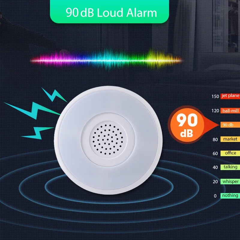 Фото Умная сирена с Wi-Fi, громкий динамик 90 дБ с подсветкой RGB для домашней системы безопасности Tuya №3