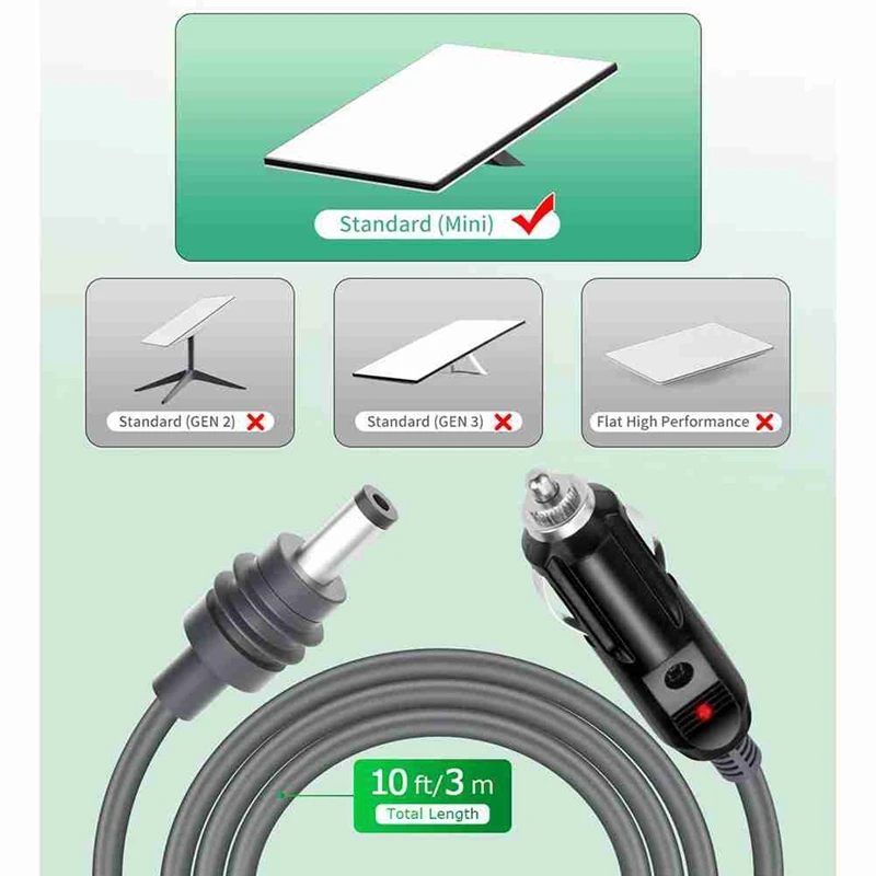 Для Starlink Mini DC кабель питания 10 футов - водонепроницаемый автомобильный блок 12 В-24