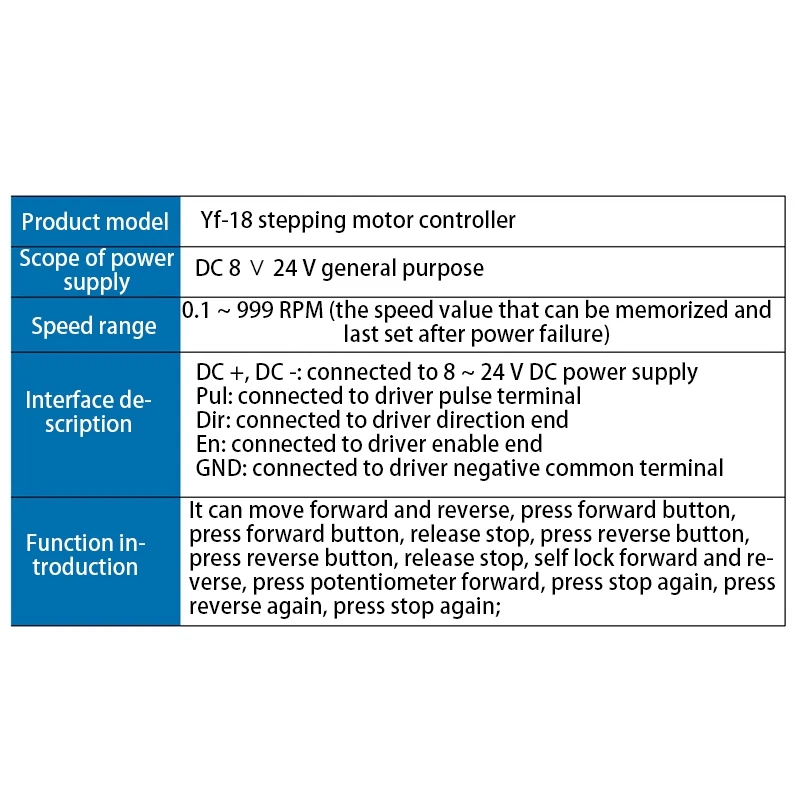 

Контроллер шагового двигателя с отображением скорости вращения