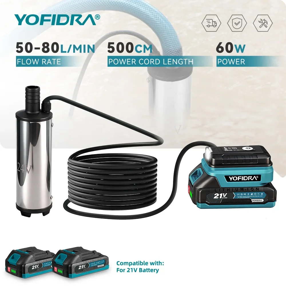 Yofidra