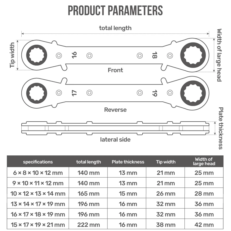 Гаечный ключ Hi-Spec 4 в 1 многофункциональный набор инструментов двойная коробка