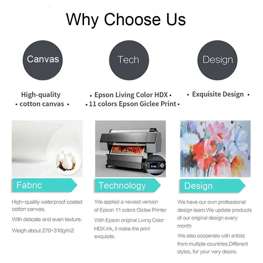 Edvard Munch The Cry знаменитые картины на холсте репродукции абстрактный классический