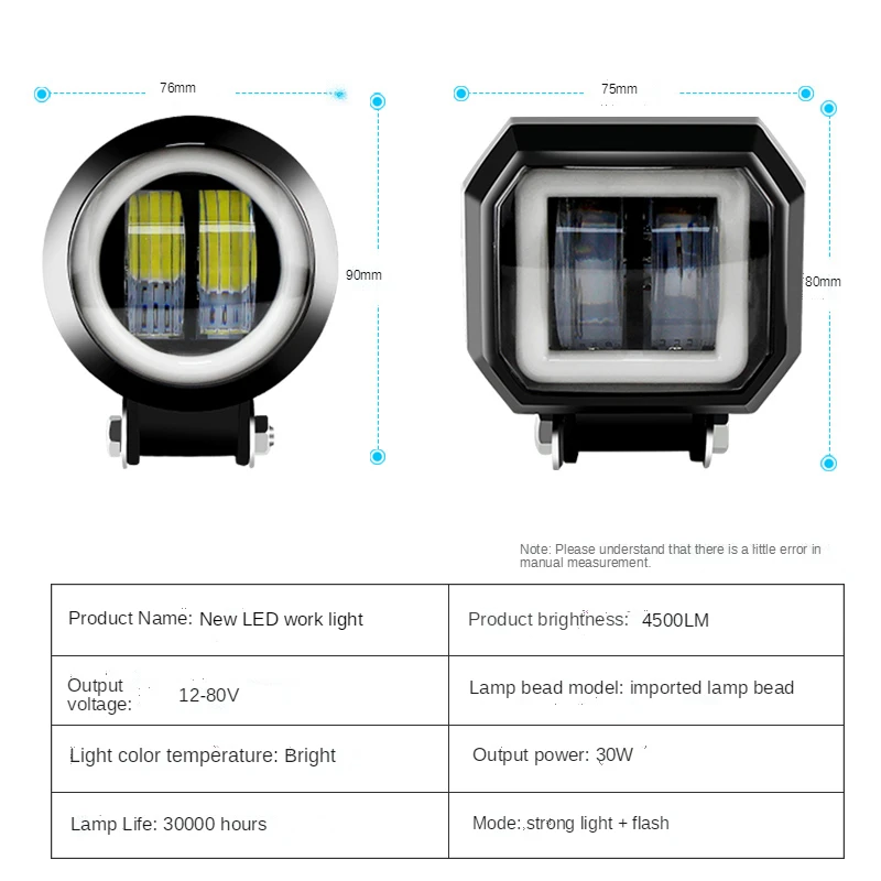 1 шт. водонепроницаемый квадратный светодиодный прожсветильник ТОР глаза ангела