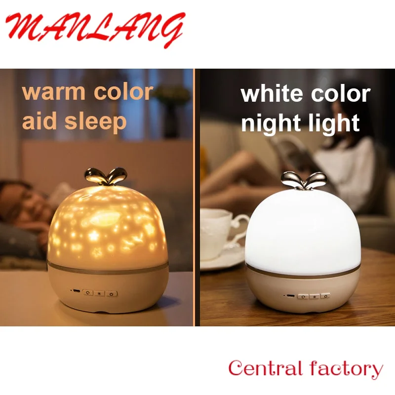 Рисунок 4 - Детская лампа-проектор «Звезда и Луна»