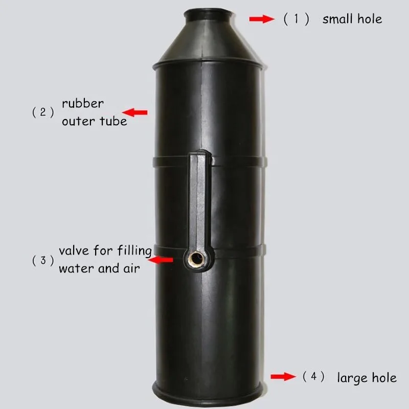 

Новое искусственное влагалище Jiangs лошади для ветеринарных инструментов для осеменения