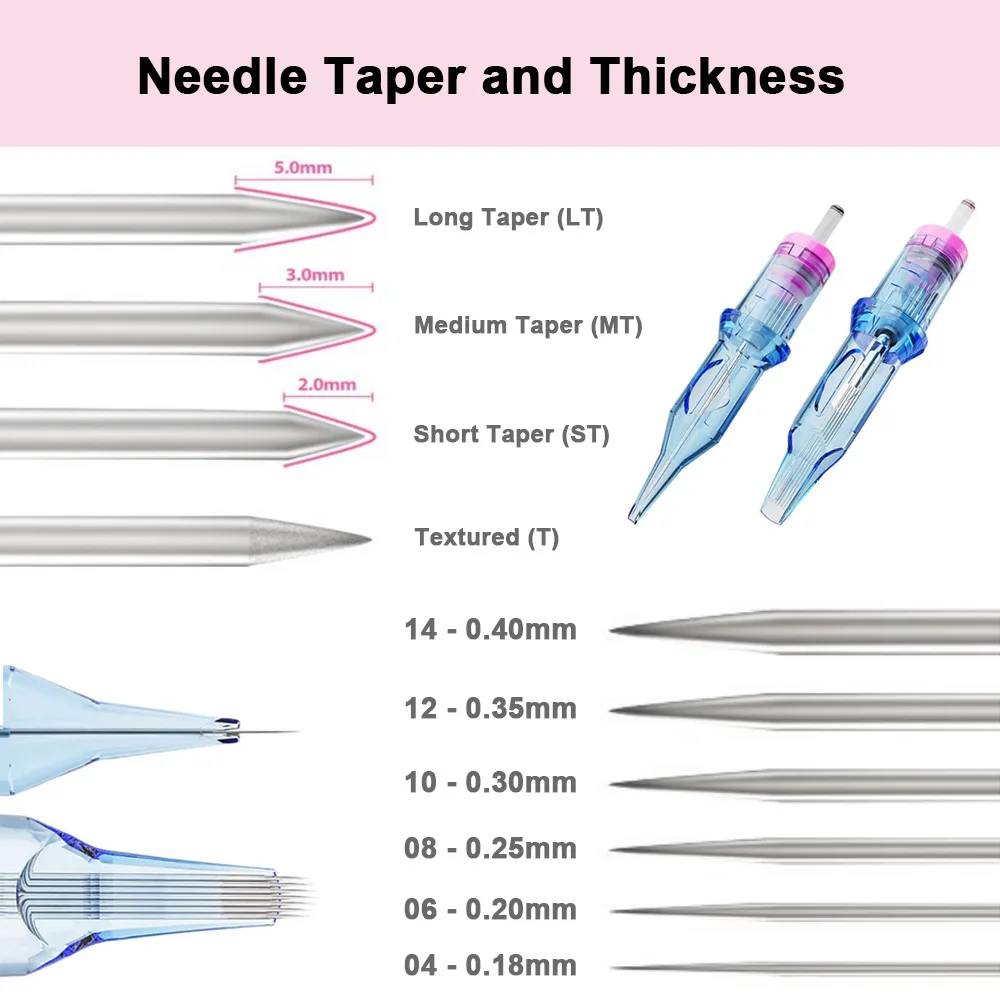 20 шт. EMALLA Eliot PMU иглы для картриджей перманентного макияжа подводка бровей