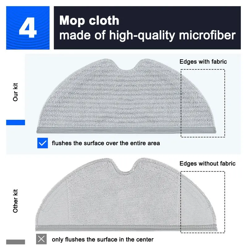 Фильтр Из Закаленного Стекла С Тканью Для Робота-пылесоса Xiaomi 1c/2c 1t/mi 2 Pro + Dreame F9