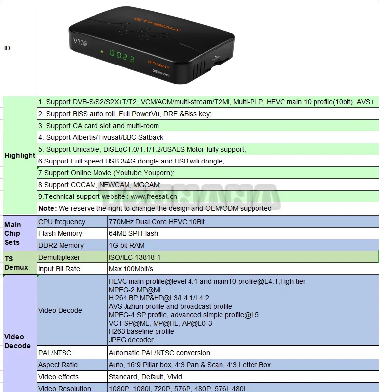 GTMEDIA V7 Pro TV Box Satellite Receiver Combo DVB-S2 DVB-T2 Decoder CA Card 10Bit Support Europe T2MI PK Freesat Plus | Электроника