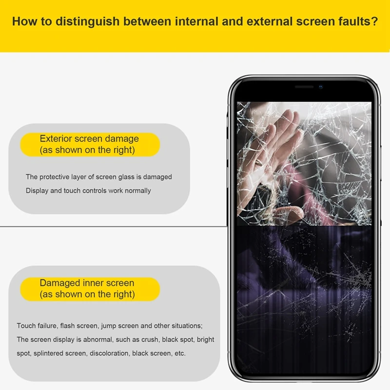 ЖК-дисплей для Iphone12 Mini ЖК-экран Incell дигитайзер сенсорного экрана в сборе без