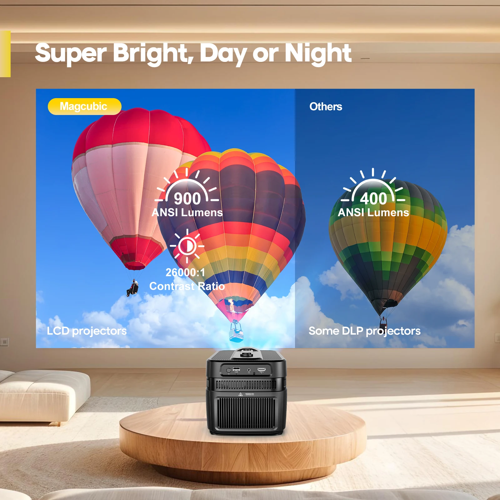 Проектор Magcubic HY450C 4K 1080P Smart Wifi, портативный, с поддержкой Netflix, мини-проектор (art.: 3920d9ccaba57) - 3920d9ccaba57