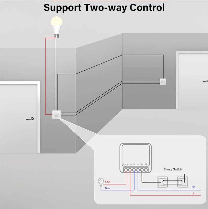 Tuya Smart Zigbee / WiFi Switch 16A 2-Way DIY Switches SmartLife App Works With Alexa Google Home Alice Voice Control Support |