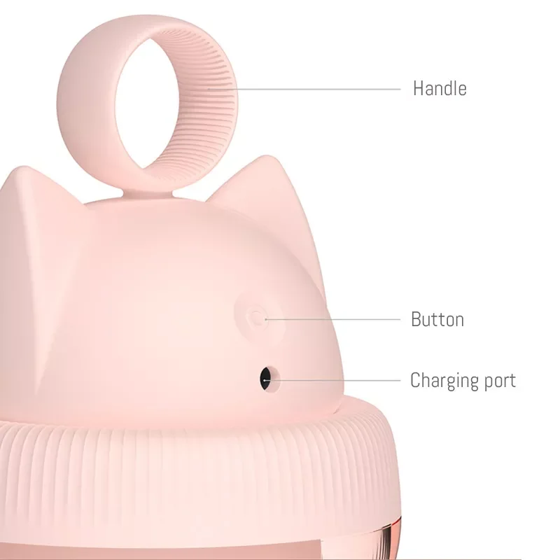 Триммер для удаления ворса шерстяное пальто |