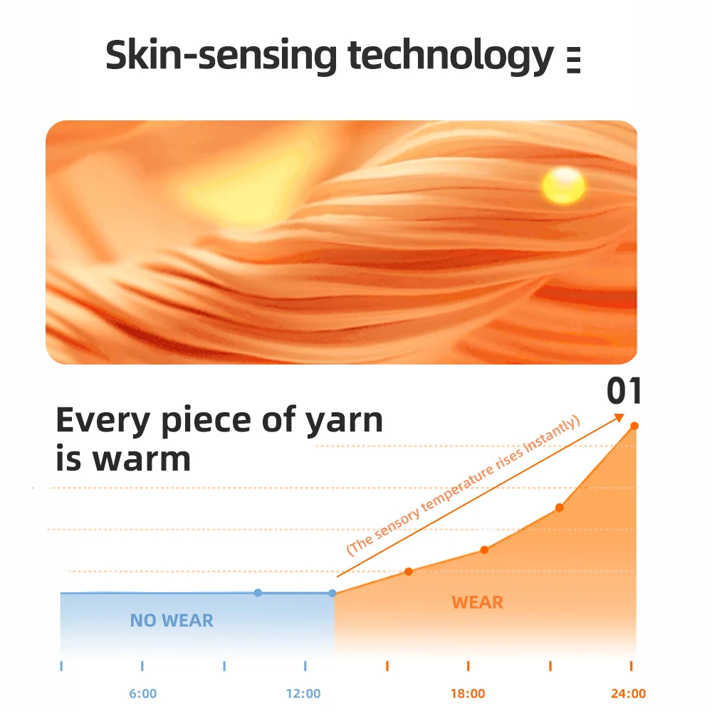 Рисунок 4 - Зимняя ветрозащитная теплая женская