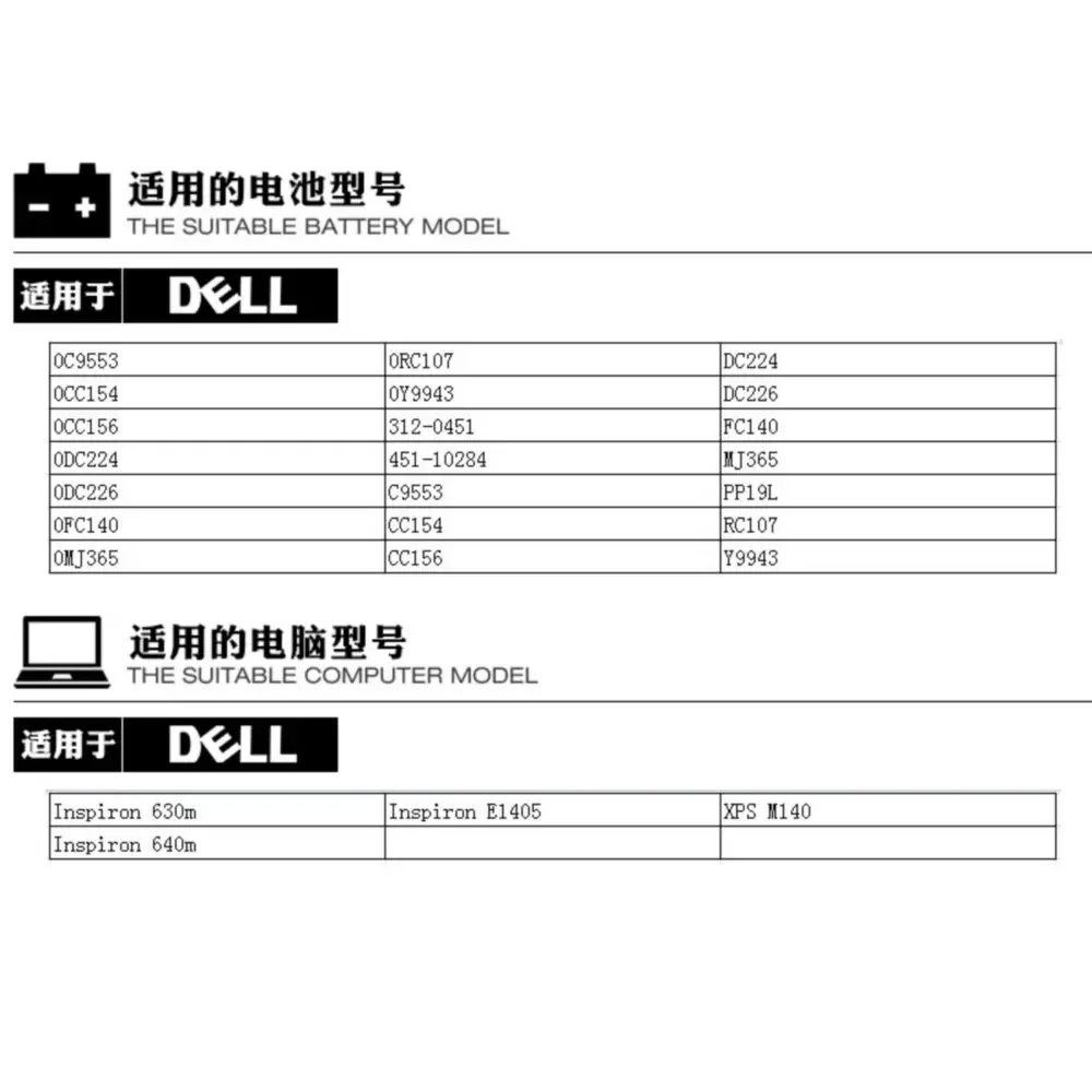 Для Inspiron 640m 630m E1405 M140 PP19L 4400mah компьютерные аккумуляторы аккумулятор для ноутбука