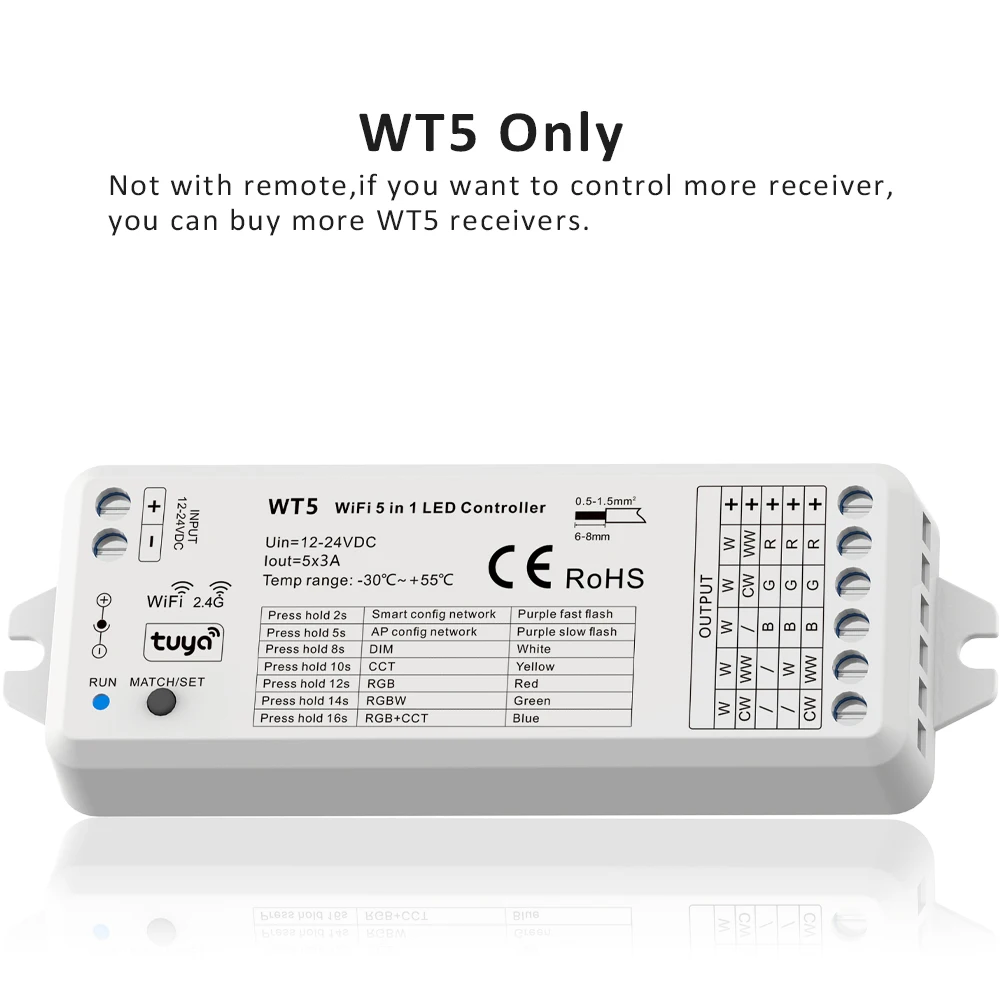 

RGBW RGB CCT контроллер MJJC-WT5 для светодиодных лент