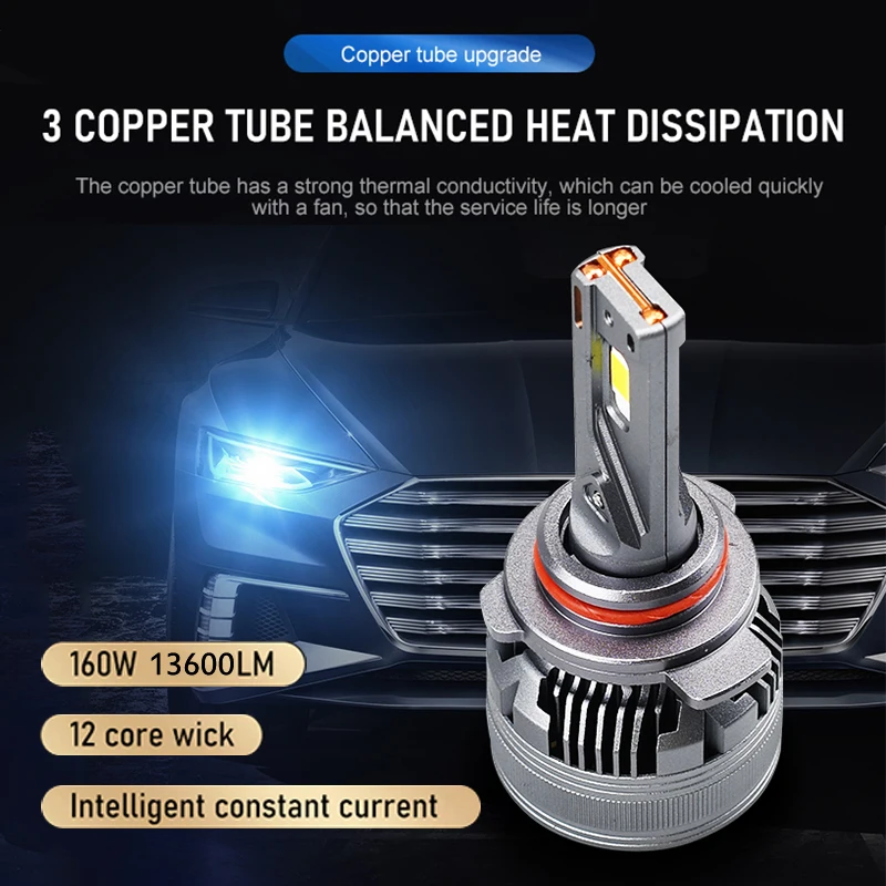 FCCEMC 160 Вт H1 H3 H4 H7 H11 Комплект передних фар Противотуманные фары 9006 9005 9012 Светодиодная лампа Светодиодная передняя лампа 12 В долговечная Высокая мощность 13600 лм FCCEMC 160 Вт H1 H3 H4 H7 H11 Комплект передних фар Противотуманные фары 9006 9005 9012 Светодиодная лампа Светодиодная передняя лампа 12 В долговечная Высокая мощность 13600 лм