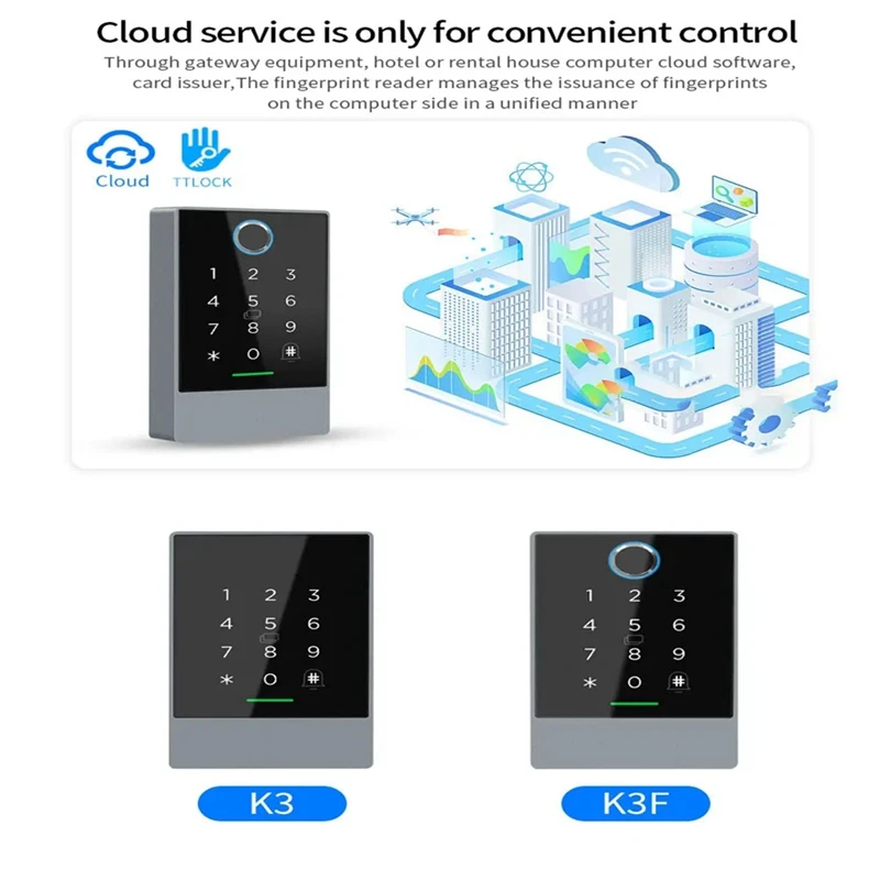 Фонарь Ttlock врезной датчик состояния двери со сканером отпечатка пальца Rfid
