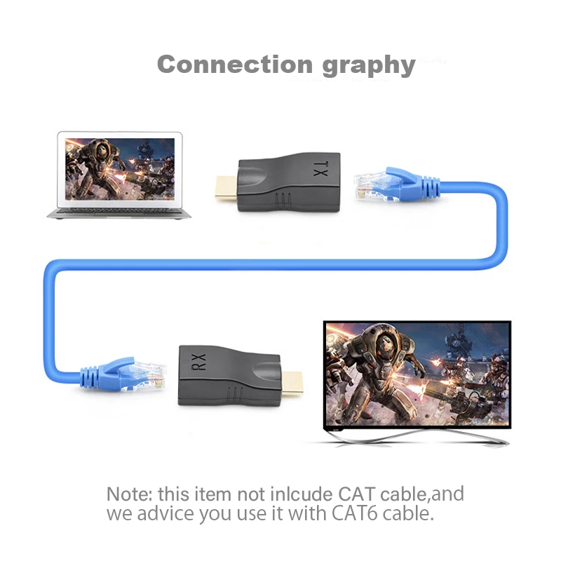 1 пара RJ45 4K HDMI-совместимый удлинитель до 30 м по сети CAT6/5E Ethernet LAN TX RX адаптер для HDTV