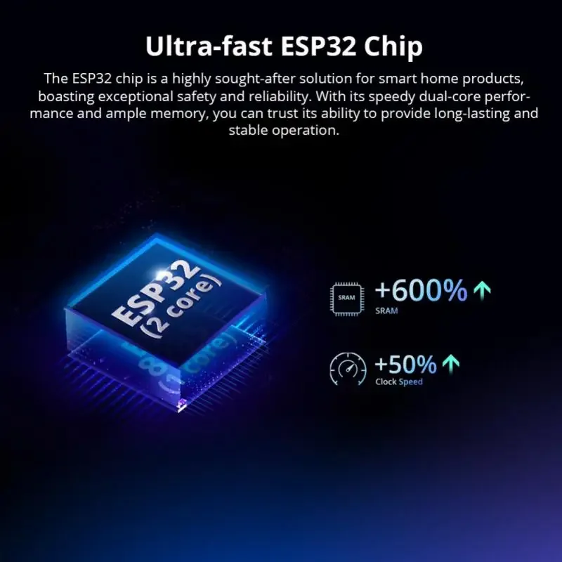Умный Wi-Fi переключатель SONOFF MINIR4 с 2-сторонним управлением реле для экстремального