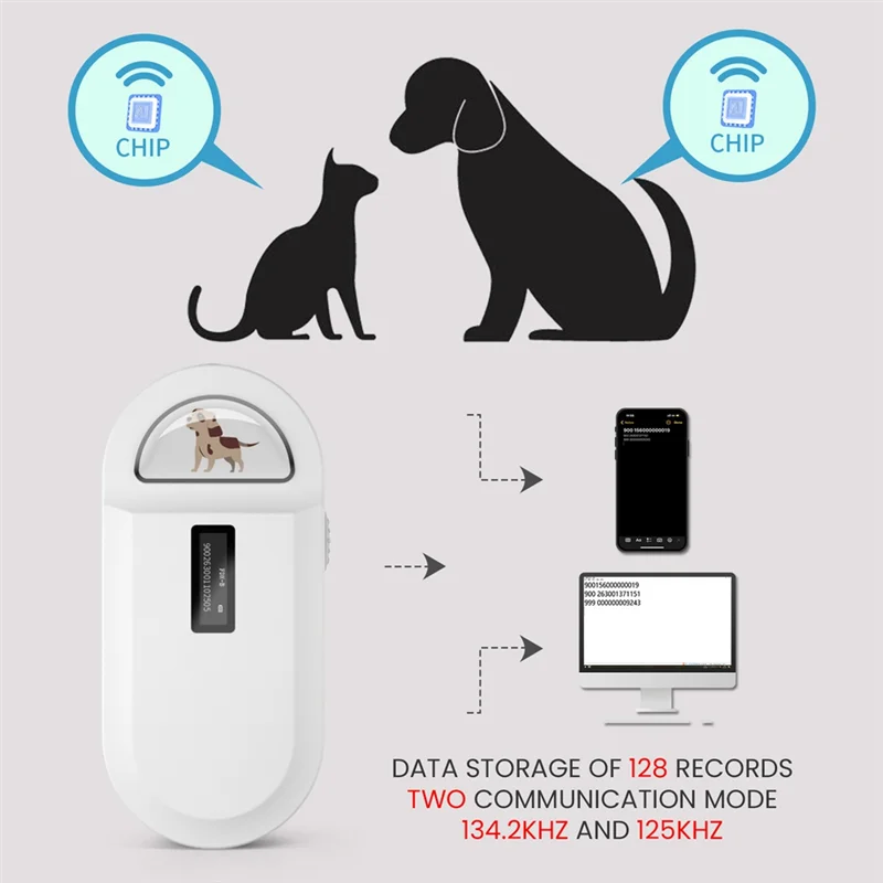 Фото Считыватель RFID-микрочипов ABZW 134,2 кГц, портативный сканер для животных, считыватель чипов для идентификации животных по номеру. №2