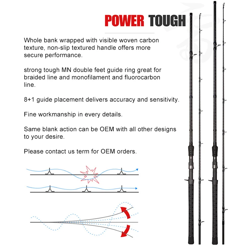Фото OBSESSION UNBREAKABLE 2,28 м 2,4 м Snakehead Snapper Pole XXH Power Carbon Супер жесткая удочка Casting Grouper удочки №3