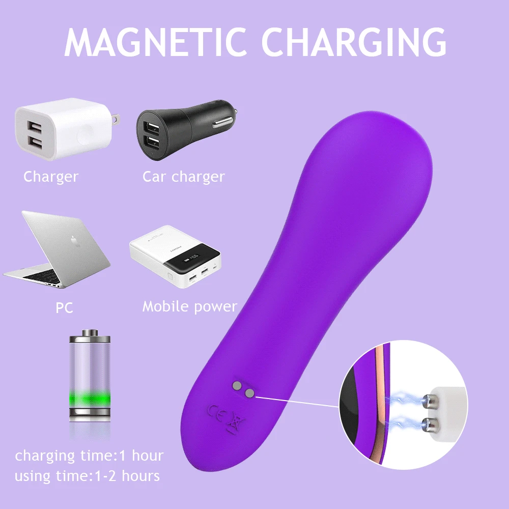 Портативный сосательный вибратор для женщин 10 режимов клитор присоска женская