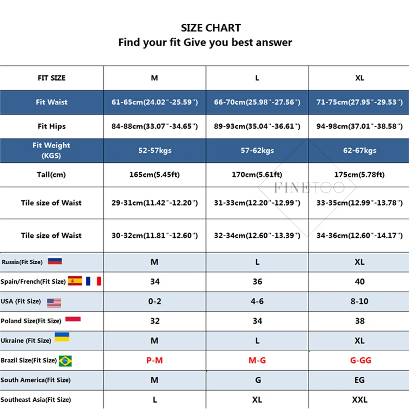 Сексуальные женские сетчатые ажурные Трусики с высокой талией бесшовные трусики