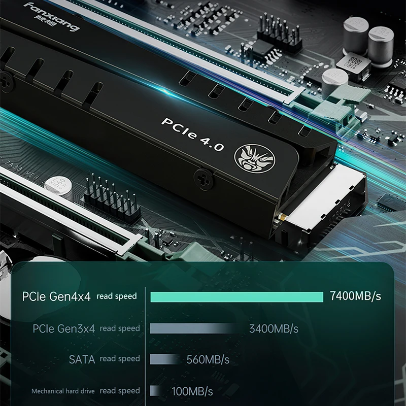 0:fanxiang s660 1tb. S101. M2 2080. Накопитель ssd m2 nvme pcie4. Fanxiang.