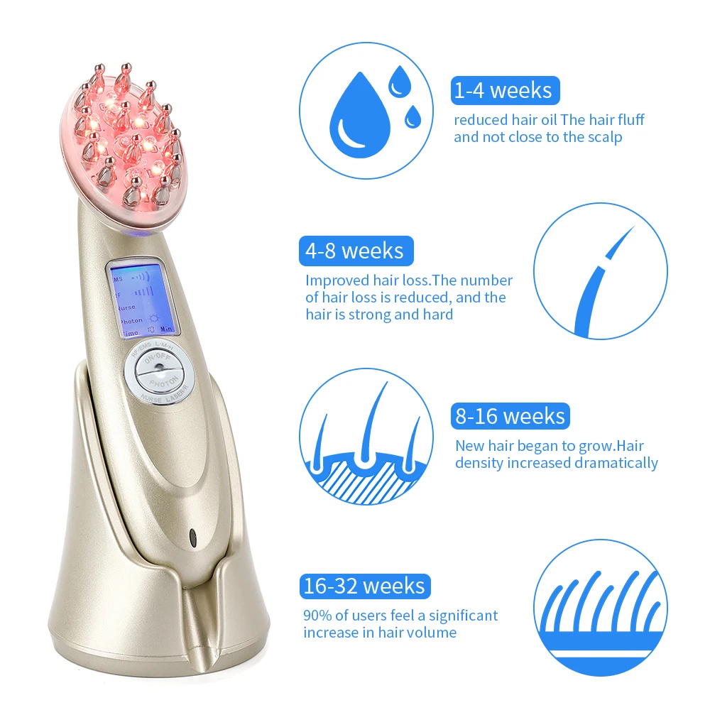 

Infrared EMS Electric Laser Hair Growth Anti-Dropping Massager Scalp Massage Comb Micro-current Hair Care for Hair Loss Treatmen