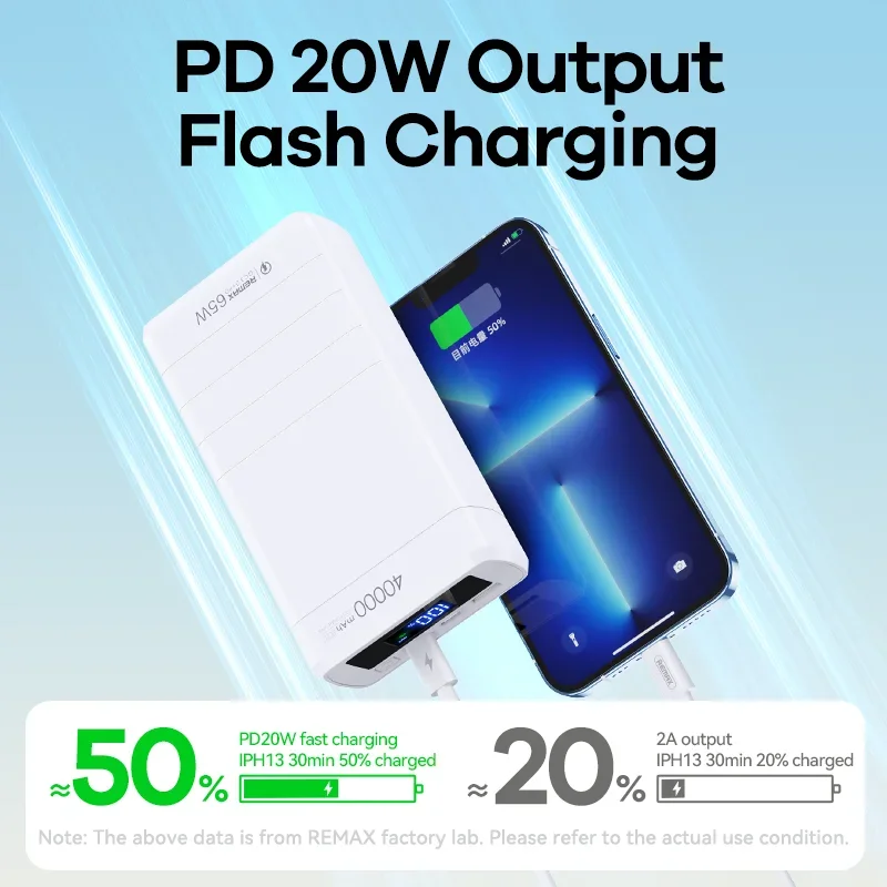 Remax Pd65W Qc22.5W Мобильные портативные аккумуляторы 40000 мАч Rpp-310 Быстрая зарядка Type-C 2022