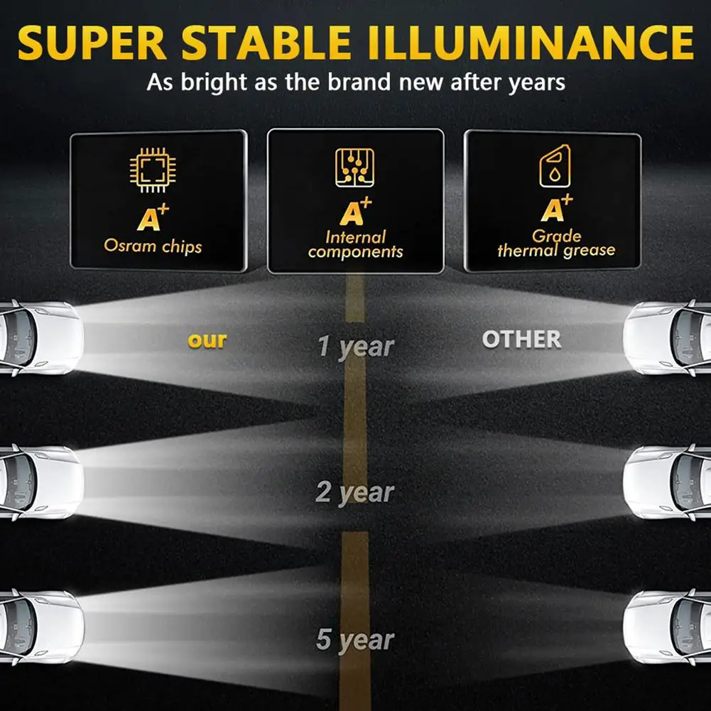 1 шт., 7-дюймовая круглая автомобильная светодиодная фара 140 Вт 3000k-6000k лм
