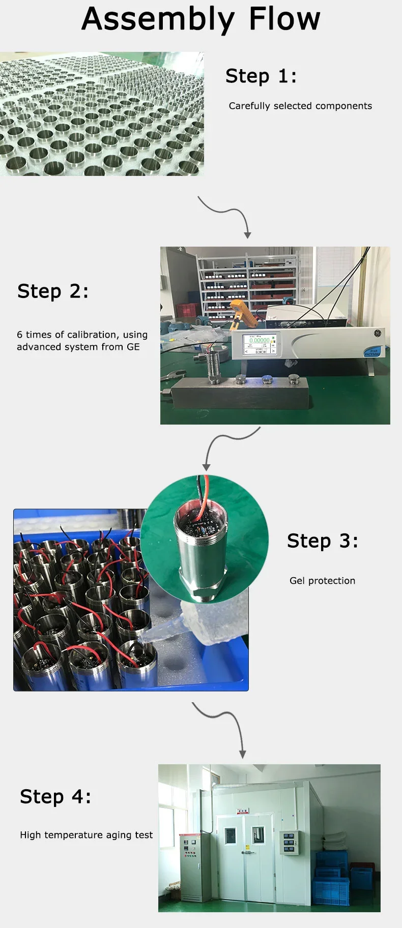 Пьезоэлектрический датчик давления воды OEM 0-5 в 4-20 мА RS485 для преобразования arduino