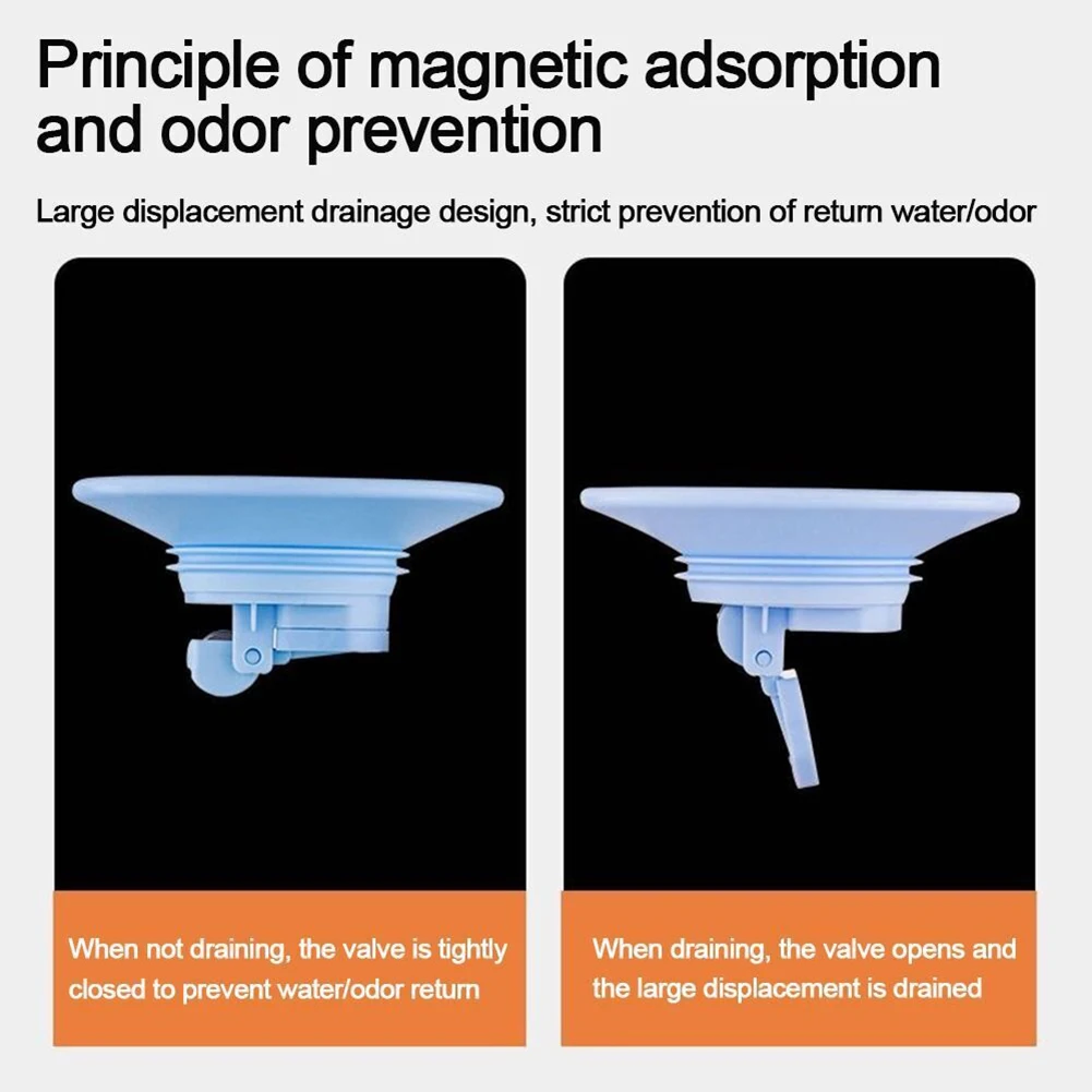 Фильтр для кухонной мойки сливной сердечник пола современный стиль 40–75 мм