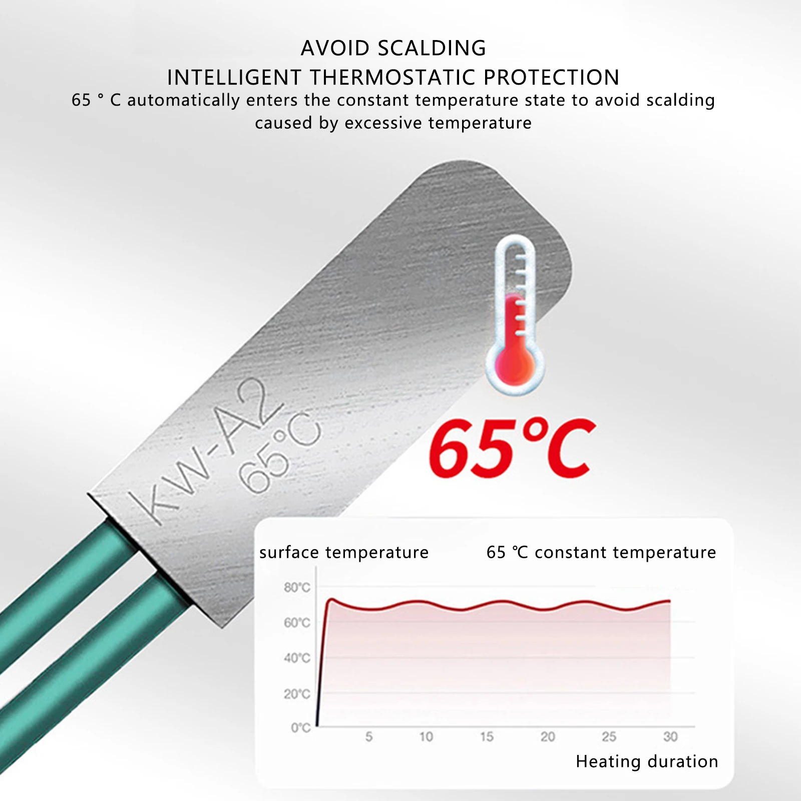 Клетчатое одеяло с электрическим подогревом коврик для 12 В автомобиля