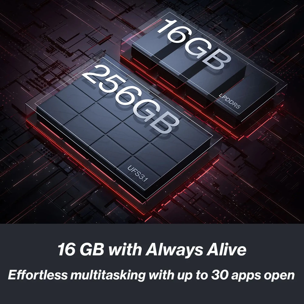 Ceny OnePlus Ace Pro 5G Globalny Rom Smartphone 150W Supervooc Charge 4800mAh Telefon 6.7 Wyświetlacz AMOLED 50MP Potrójny Aparat