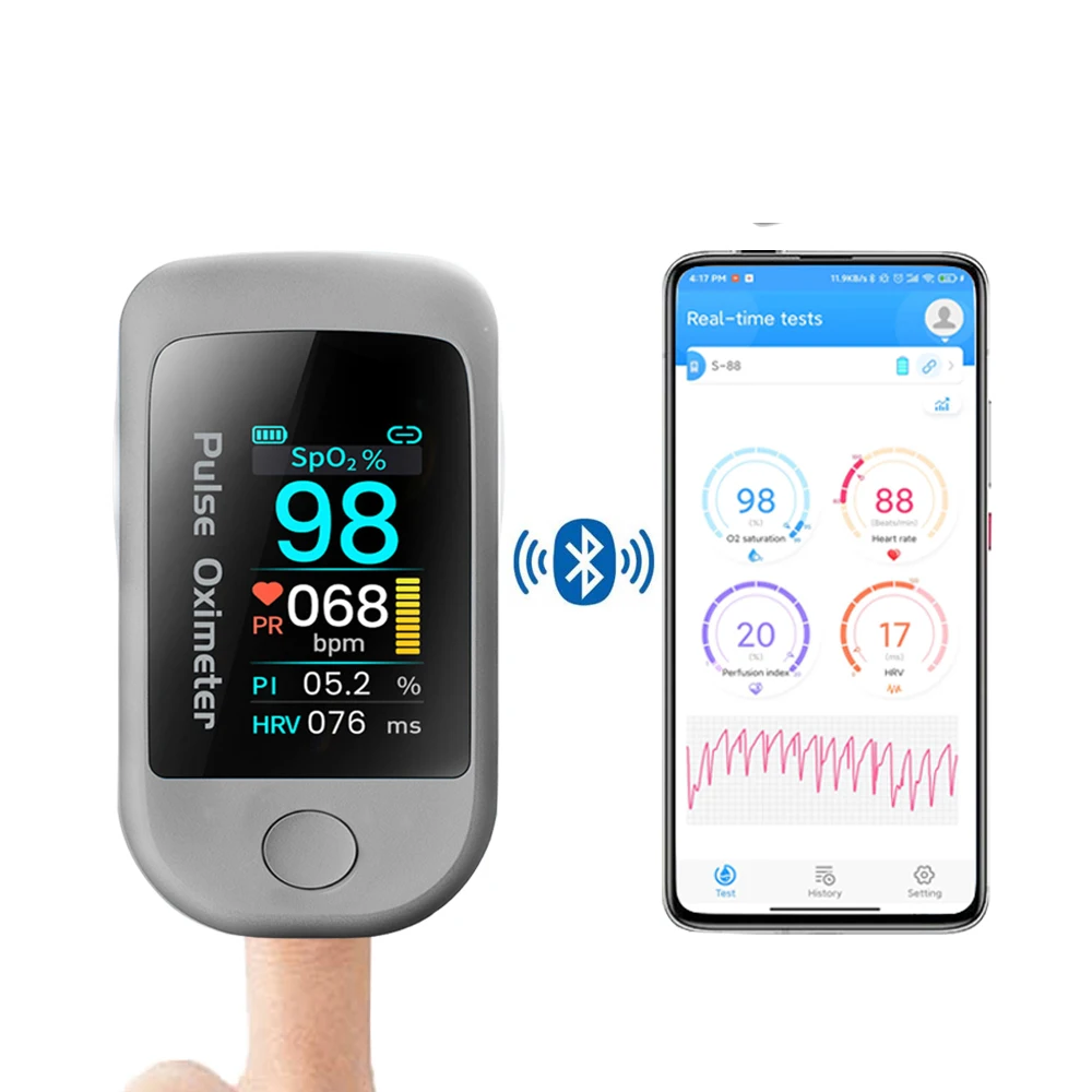 

Пульсоксиметр на кончик пальца, Bluetooth 4,0, HRV SpO2